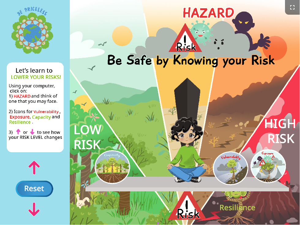 Risk Seesaw