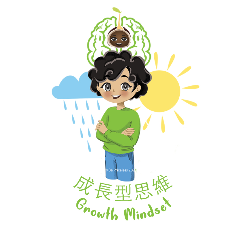 Growth-mindset